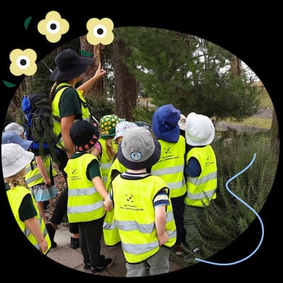 Sustainable Way of Living