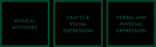 Understanding The World We Live In