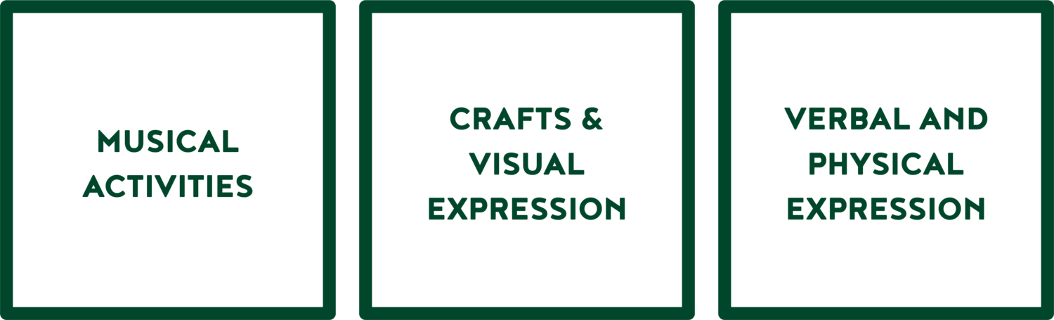 Understanding icon
